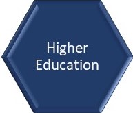 Higher Education